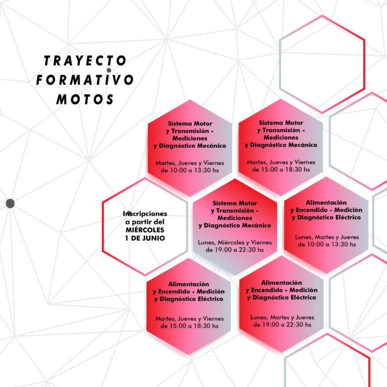Inscripciones 2022 2C FB-03