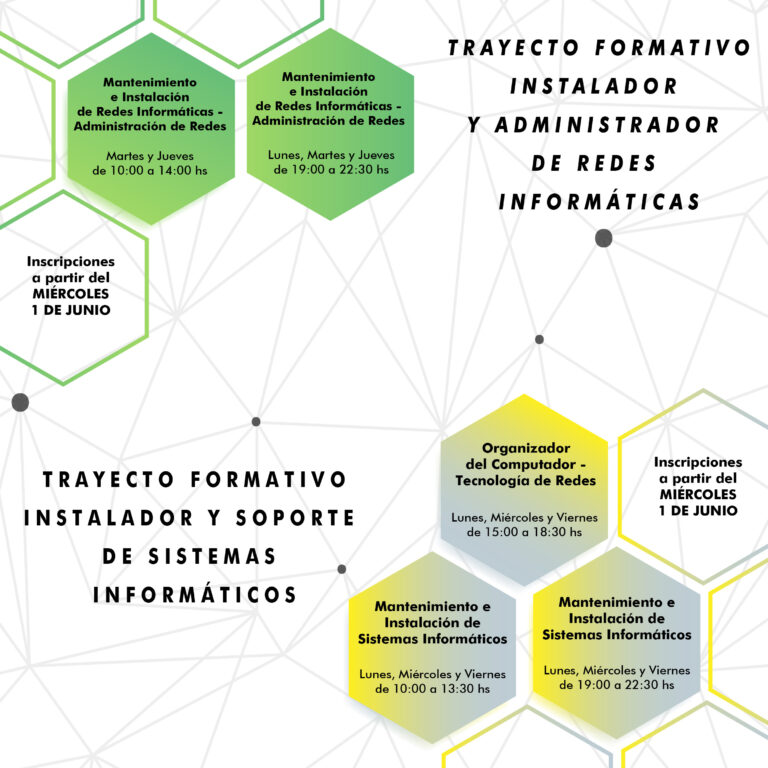 Inscripciones 2022 2C FB-08