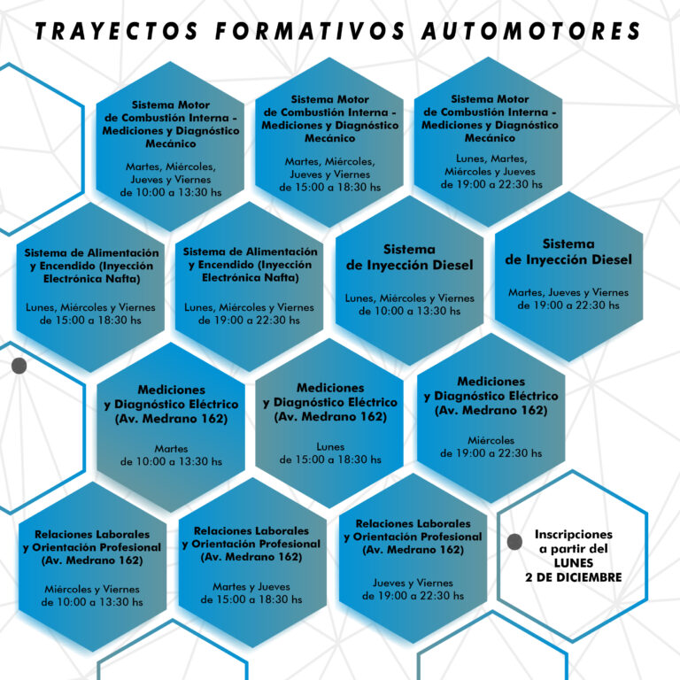 Inscripciones 2025 1C MAZA FB-02