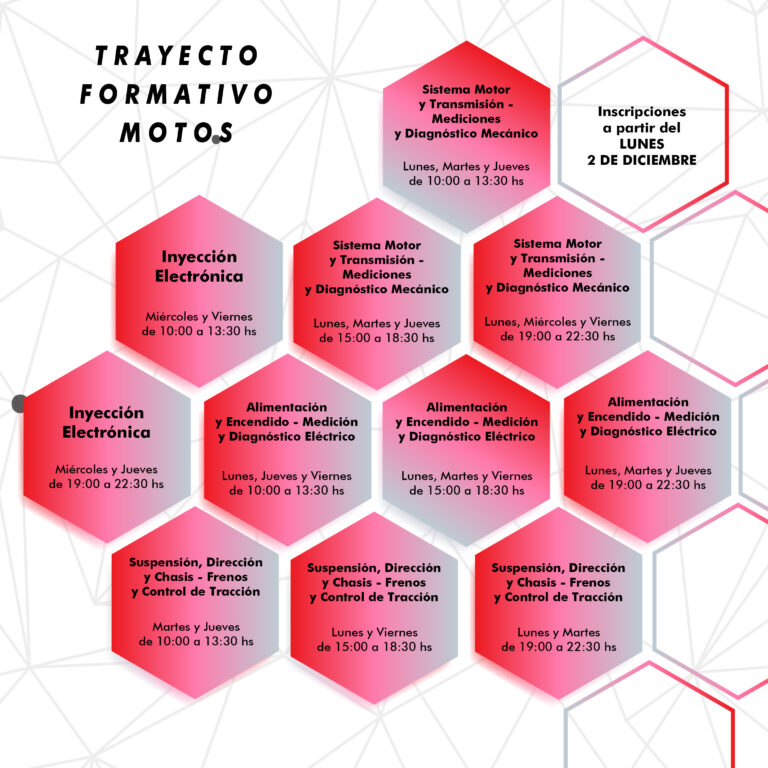 Inscripciones 2025 1C MAZA FB-03