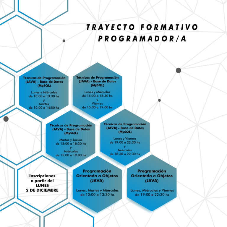 Inscripciones 2025 1C MEDRANO FB-07