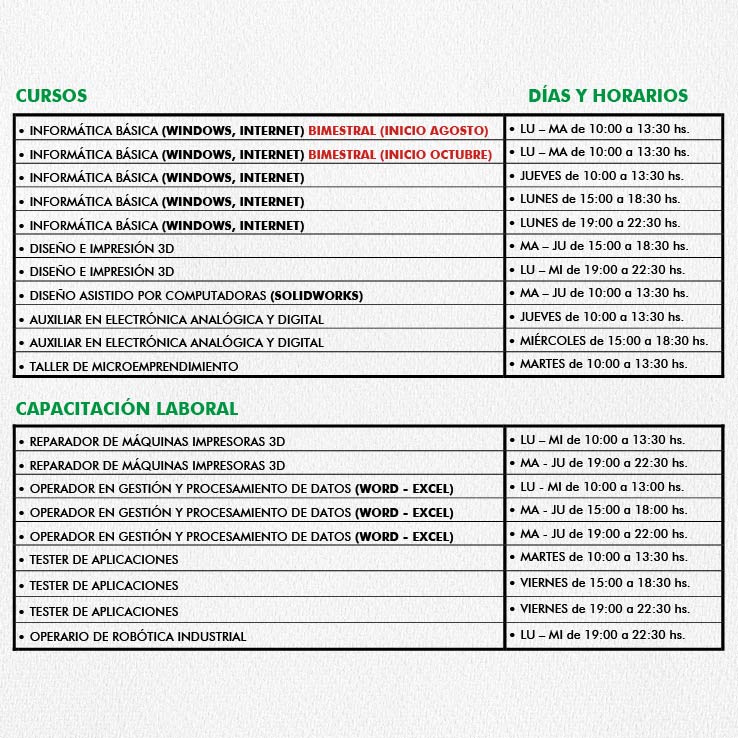 inscripciones-1c-2025-medrano-02
