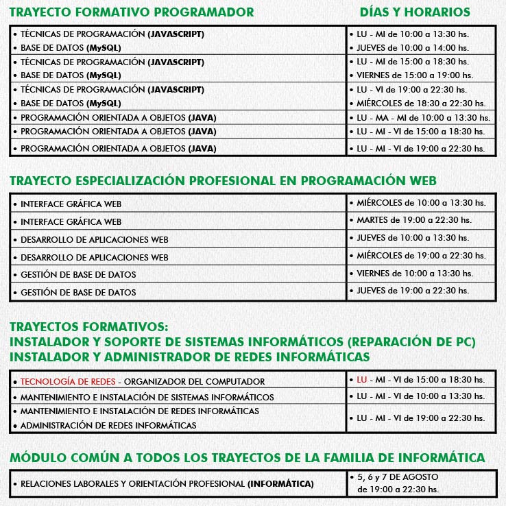 inscripciones-1c-2025-medrano-03